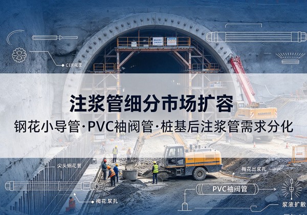 襄垣注浆管细分市场扩容，隧道钢花小导管、PVC 袖阀管、桩基后注浆管需求分化